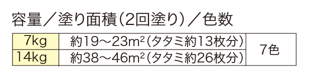 水性シリコントタン・ベスト瓦用遮熱塗料 – ニッペホームプロダクツ株式会社
