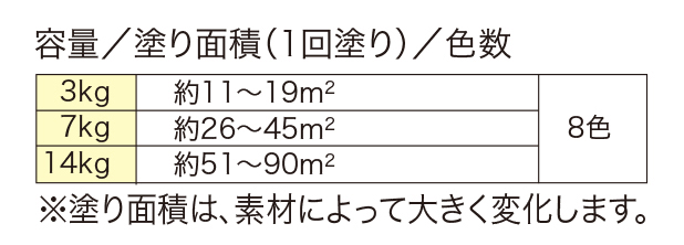 水性セメント屋根かわら用 – ニッペホームプロダクツ株式会社